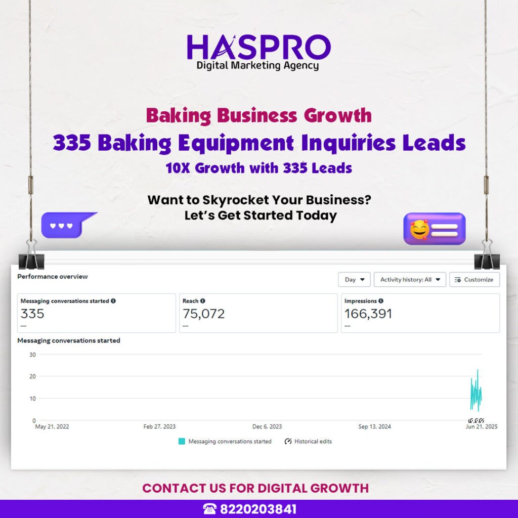 Haspro Ads Result